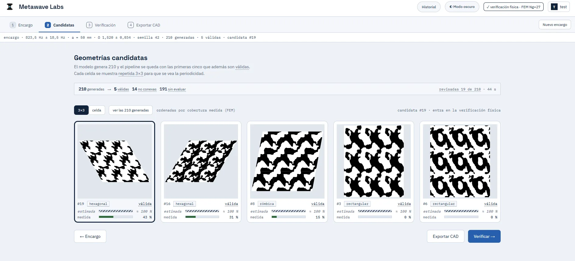 Candidates step: five black-and-white periodic geometries, each tiled 3×3, with estimated and measured coverage.